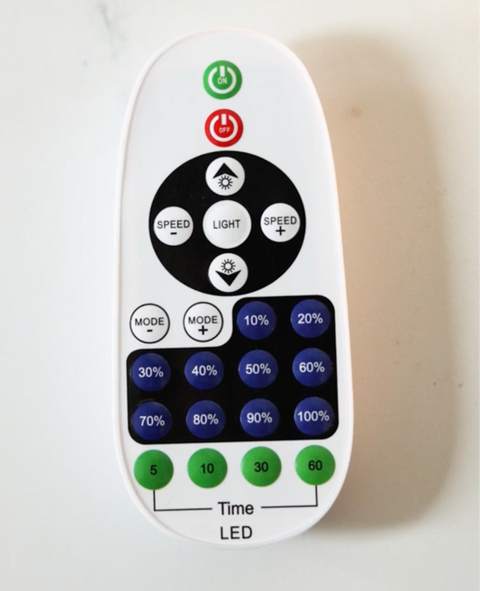 Remote Controller